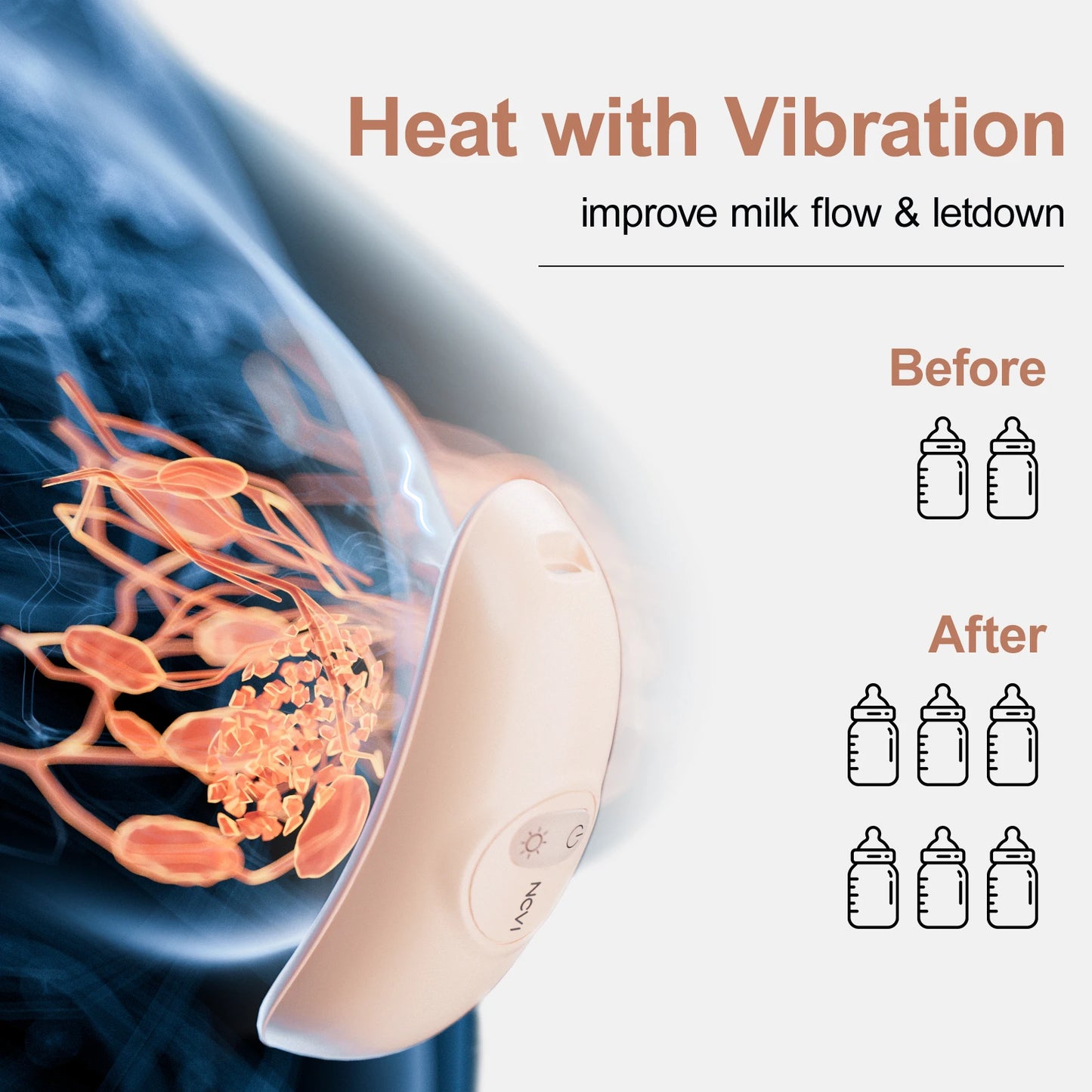 Breast Massager with Heat & Vibration – 2-in-1 Relief for Nursing & Pumping Moms (BPA Free)
